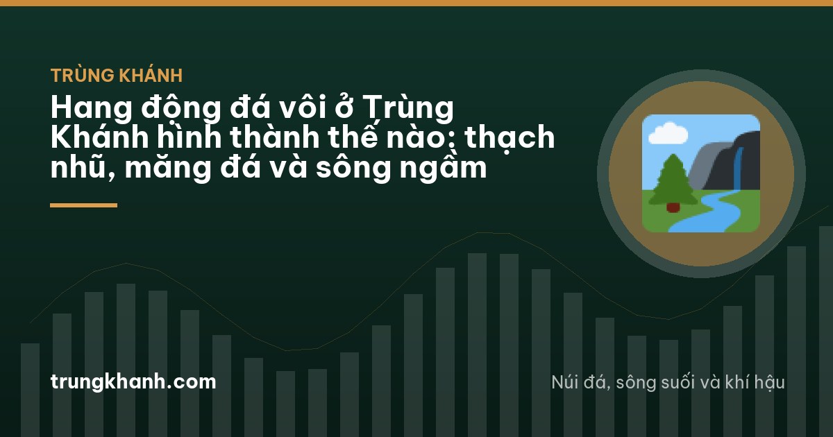 Hang động đá vôi ở Trùng Khánh hình thành thế nào: thạch nhũ, măng đá và sông ngầm